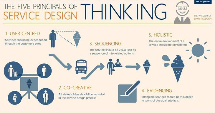 426261531bcd00413d4f907e34881d45