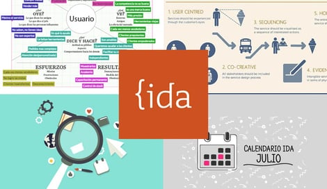 Imagen de Conceptos del diseño de servicios y la optimización de proyectos