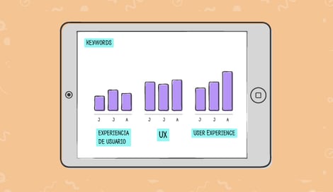 Imagen de ¿Cómo monitorear y optimizar palabras clave para SEO?