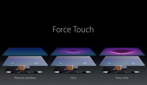 Imagen de ¿Cómo afectará el 3D Touch al diseño de interacción?