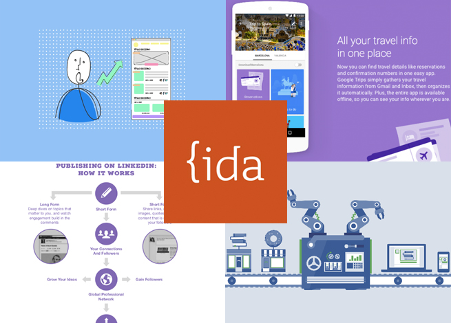 IDA resumen semana, marketing en social media