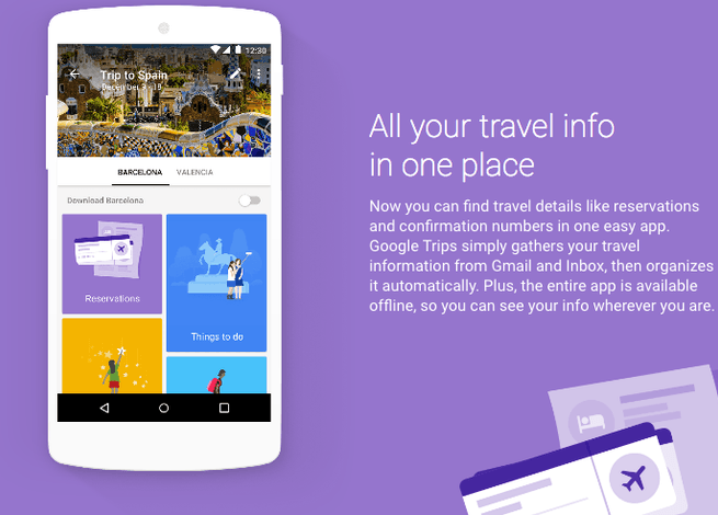 Google Trips