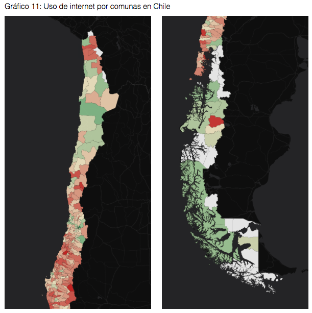 Índice País Digital