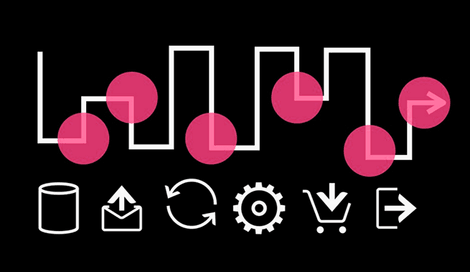 Imagen de ¿Qué son y para qué sirven las partituras de interacción?