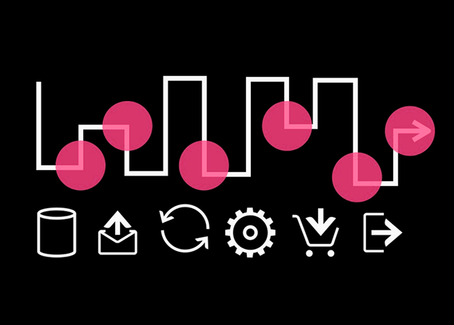 Partituras de interacción