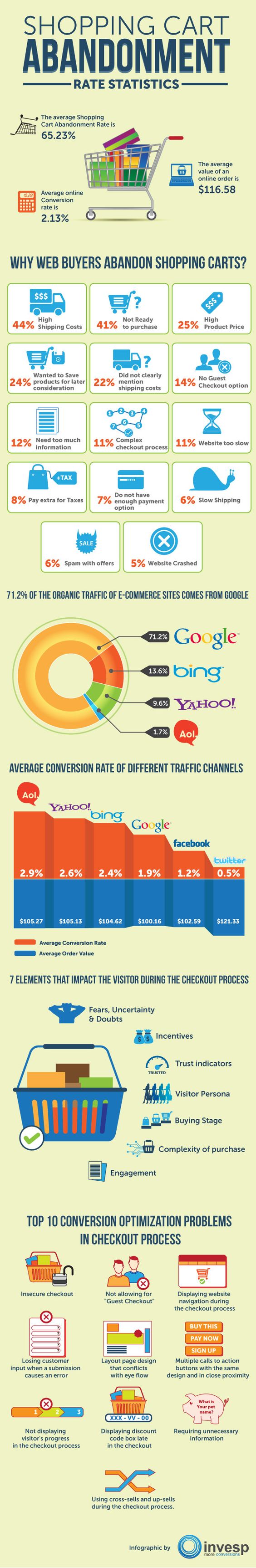 28245a21b170a23eca070c2422576764