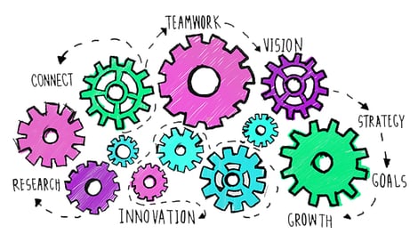 Imagen de ¿Cómo diferenciar estrategias de objetivos?