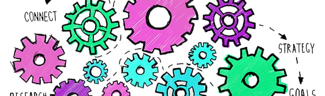 Estrategias digitales