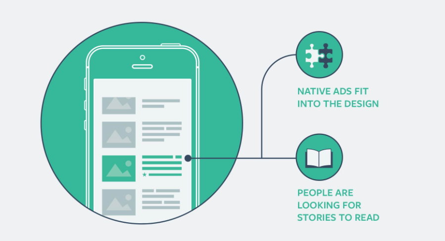 publicidad nativa