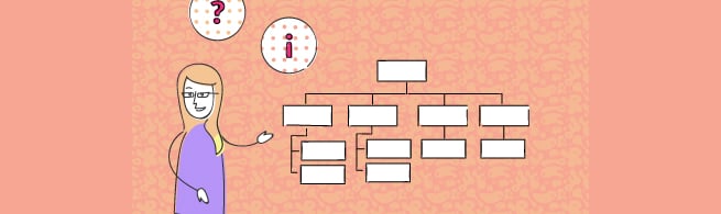 metodología de marco lógico