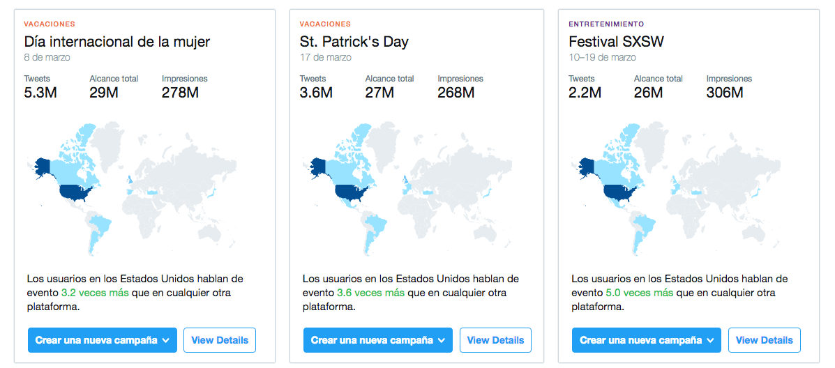Eventos en Twitter Analytics