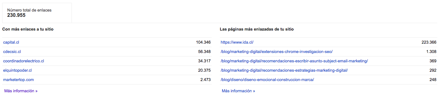 Enlaces a tu sitio en Search Console