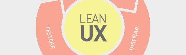 Lean UX
