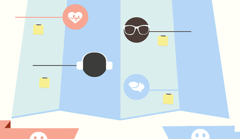 Imagen de ¿Qué es un mapa de empatía?