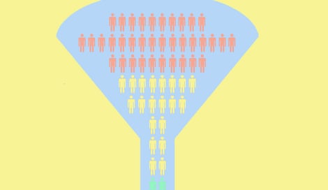 Imagen de Etapas y elementos de los embudos de conversión