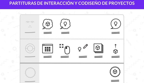 Imagen de Partituras de interacción y codiseño de proyectos digitales innovadores