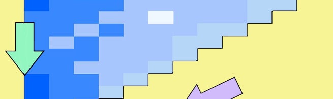 análisis de cohortes