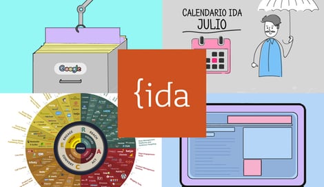 Imagen de Técnicas para mejorar la visibilidad de un proyecto digital