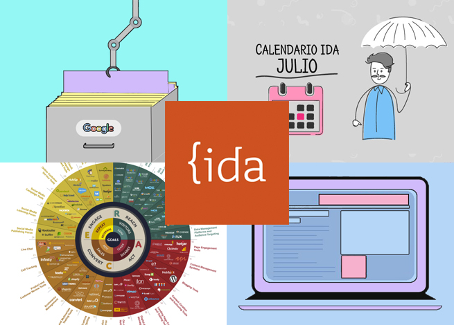 Marketing digital y visibilidad