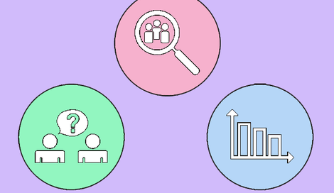 Imagen de Fundamentos y beneficios de la investigación UX