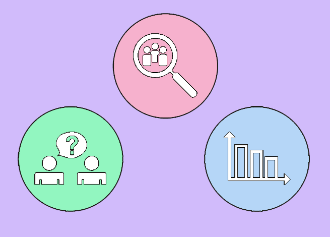 Investigación de usuarios