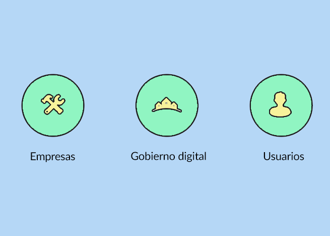 Indice Pais Digital 2017