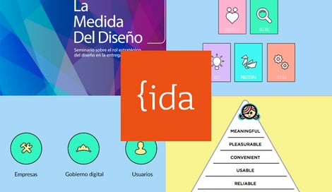 Imagen de Recomendaciones para mejorar la experiencia de usuario