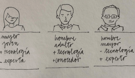 Imagen de Estado actual de la industria del diseño UX