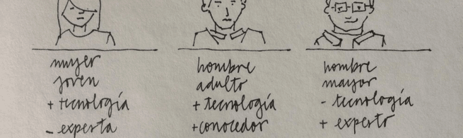 Enterprise UX Industry Report