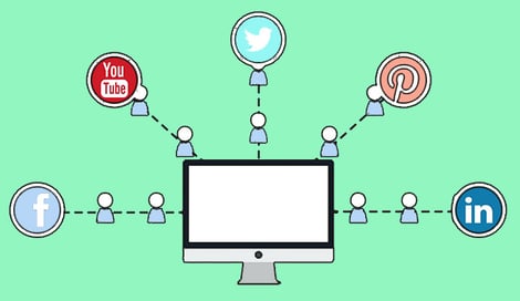 Imagen de Centralización de las herramientas de gestión de redes sociales