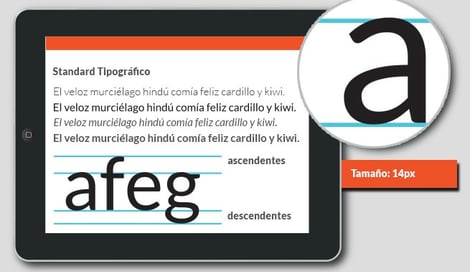 Imagen de El rol que juega las tipografías durante el desarrollo front-end