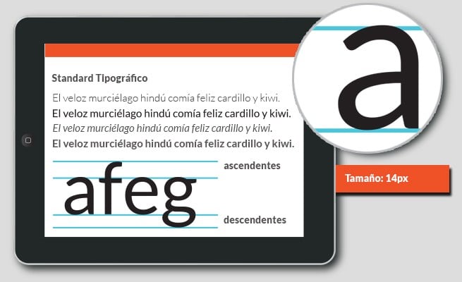 Tipografia_proyecto_digital_ida