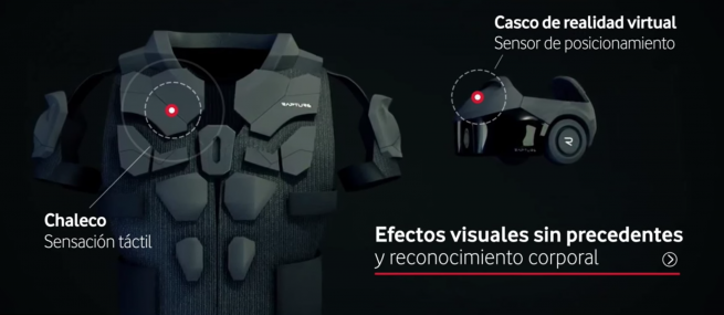 Vestimenta con sensores de realidad virtual