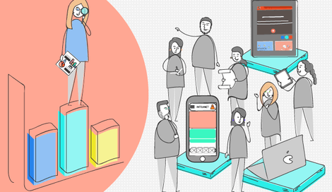 Imagen de Sociología y UX ¿para qué?