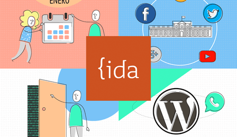 Imagen de Esta es la forma para implementar WhatsApp en tu WordPress
