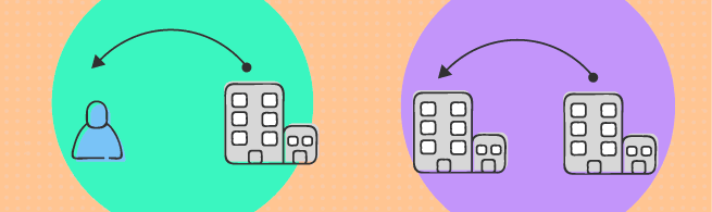 Características del Diseño de servicios en empresas B2B