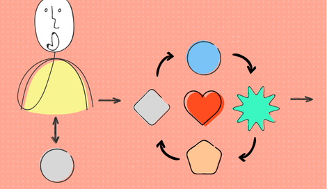 Imagen de El storytelling como contenido de valor