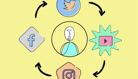 Imagen de ¿Cómo crear un flujo de atención al cliente en RRSS?