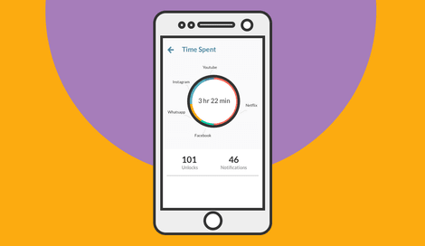 Imagen de Bienestar Digital: Google lucha contra la adicción a la tecnología
