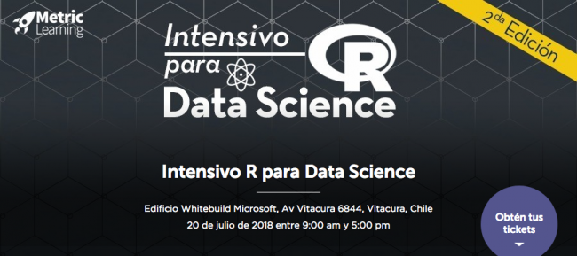 Intensivo R para Data Science