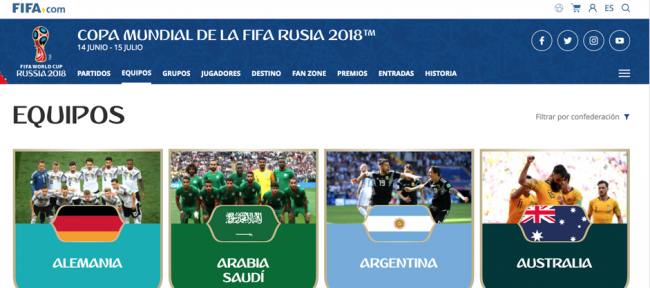 fifa mundial equipos
