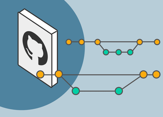 Gitflow flujos de trabajo en GIT
