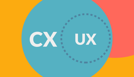 Imagen de Cómo se relacionan Experiencia de Usuario y Experiencia de Cliente