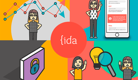 Imagen de La importancia de la investigación en el diseño UX