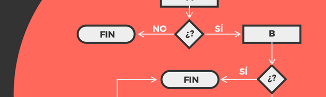 Ilustración para artículo sobre Bandersnatch y las experiencias no lineales