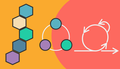 Imagen de Agile, Lean y Design Thinking: ¿Qué son? ¿Cómo funcionan?