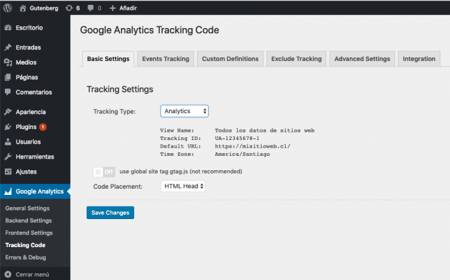 Google Analytics Dashboard