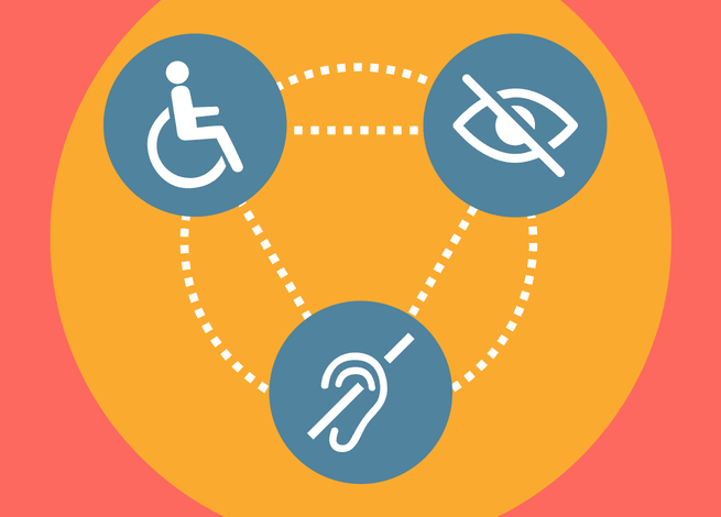 Día Mundial de Conciencia sobre Accesibilidad