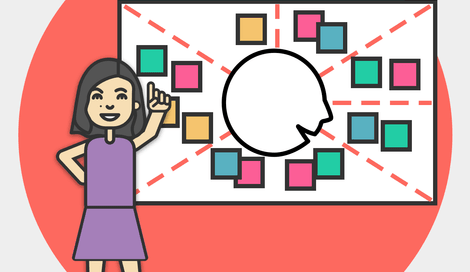 Imagen de Mapa de empatía: Cómo ejecutarlo y entregarlo efectivamente