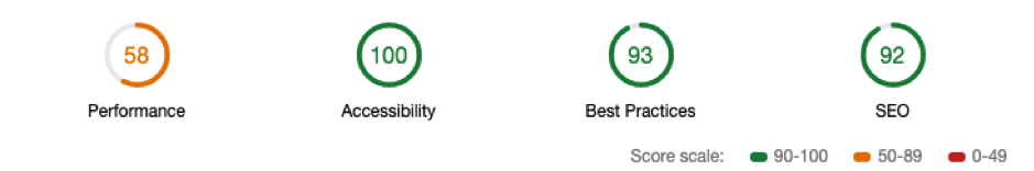 Medidores de un sitio web escaneado con Lighthouse.